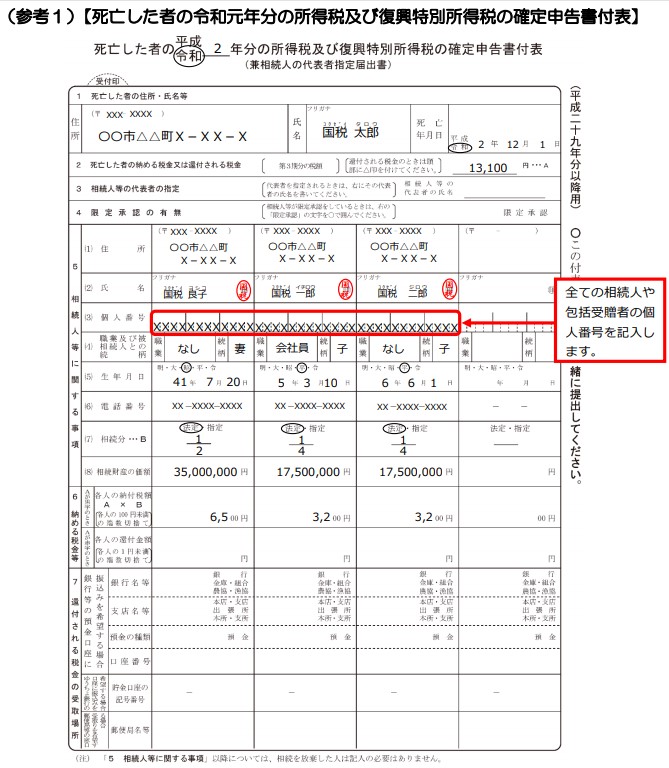 準確定申告書　付表　記載例